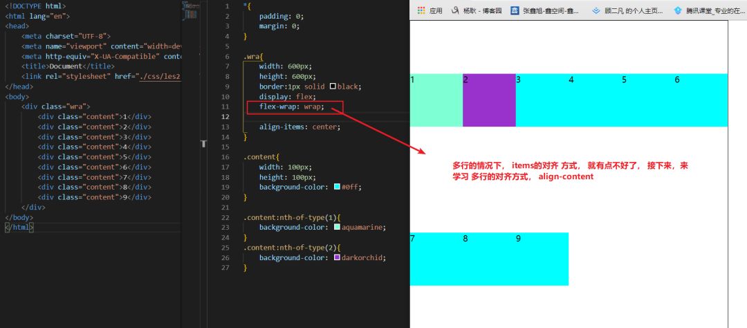 css3系列之弹性盒子 flex