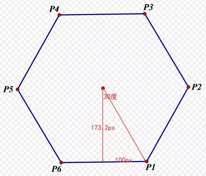 手把手教你玩转 CSS3 3D 技术