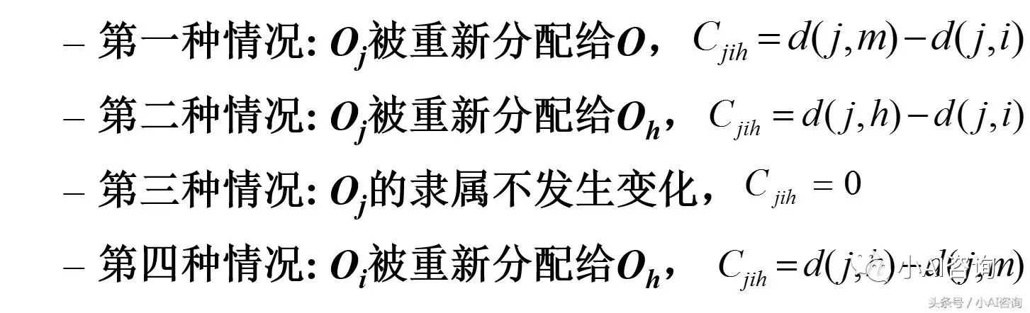 常用数据挖掘算法从入门到精通 第三章 K-中心点聚类算法