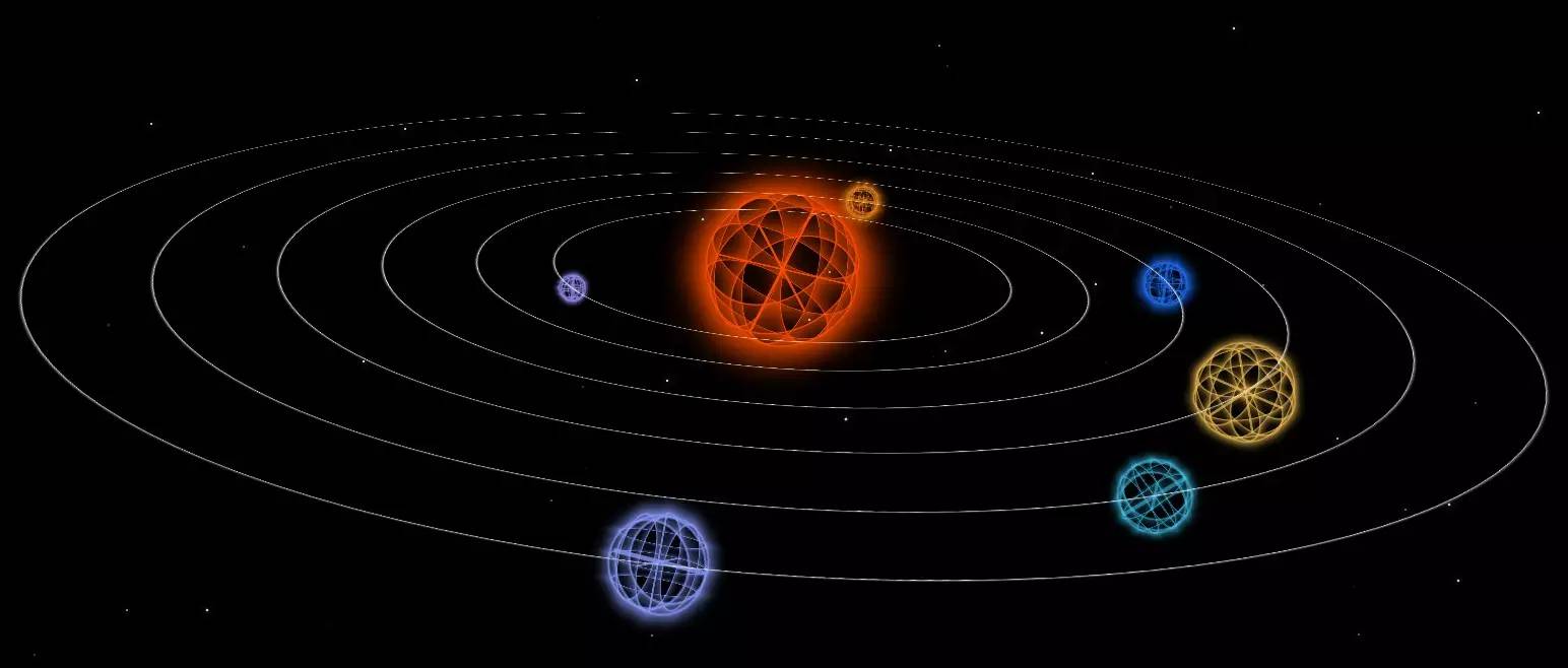 CSS3 3D 行星运转动画 + 浏览器渲染原理