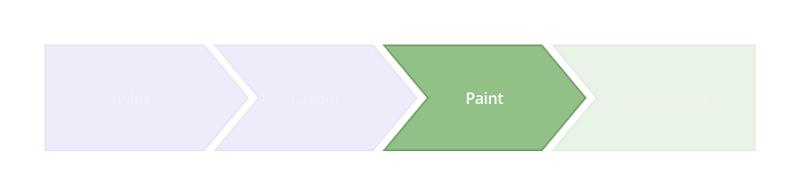 如丝般顺滑：使用 CSS3 实现 60 帧的动画