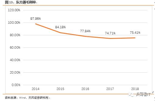 重磅重发！【中国中间件行业研究总论】