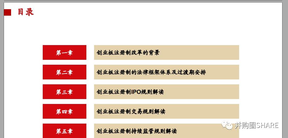 IPO企业股权架构设计实操手册