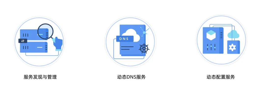 支持 gRPC 长链接，深度解读 Nacos 2.0 架构设计及新模型