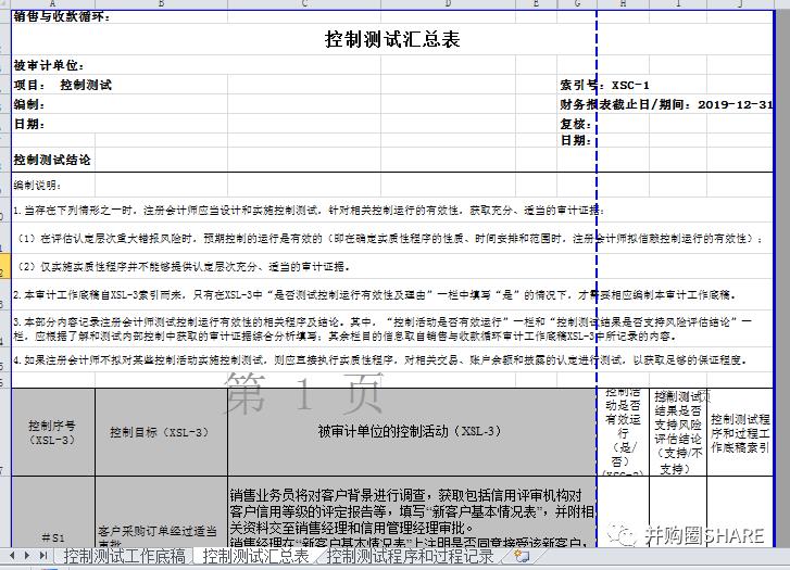 IPO企业股权架构设计实操手册