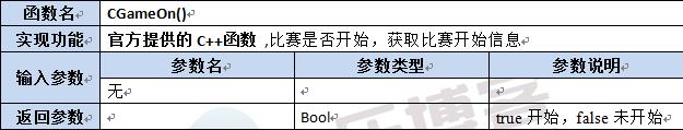 【第六章】第八节Lua及C++函数