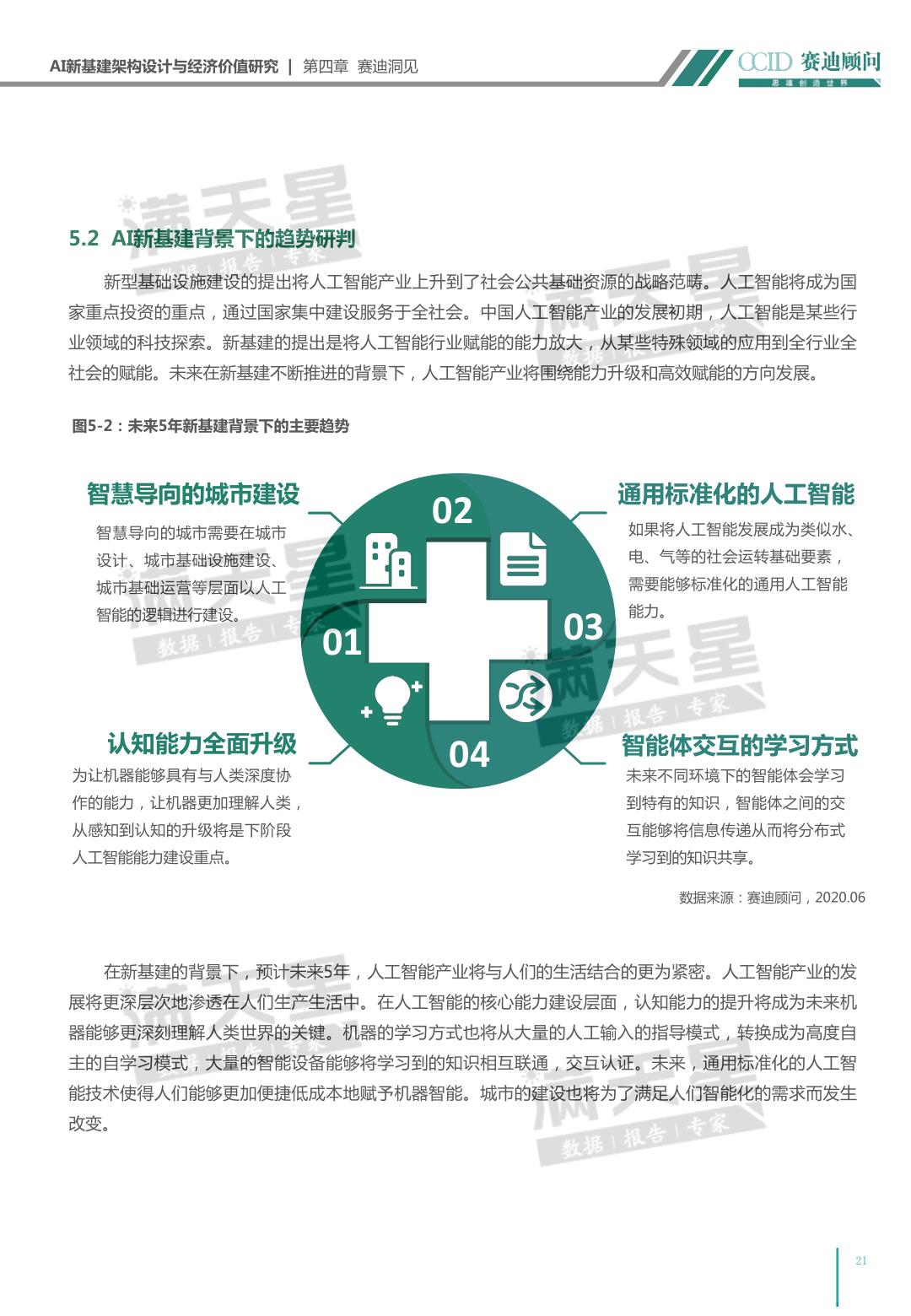 赛迪AI新基建架构设计与经济价值研究（附下载）