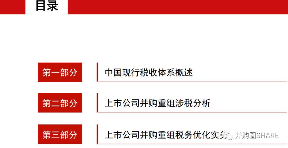 IPO企业股权架构设计实操手册