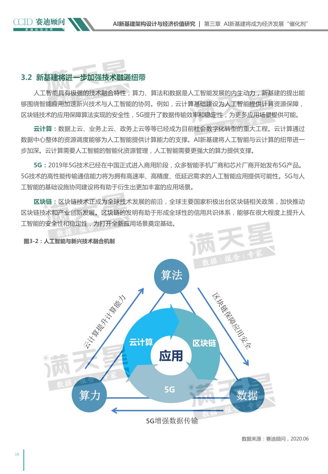 赛迪AI新基建架构设计与经济价值研究（附下载）