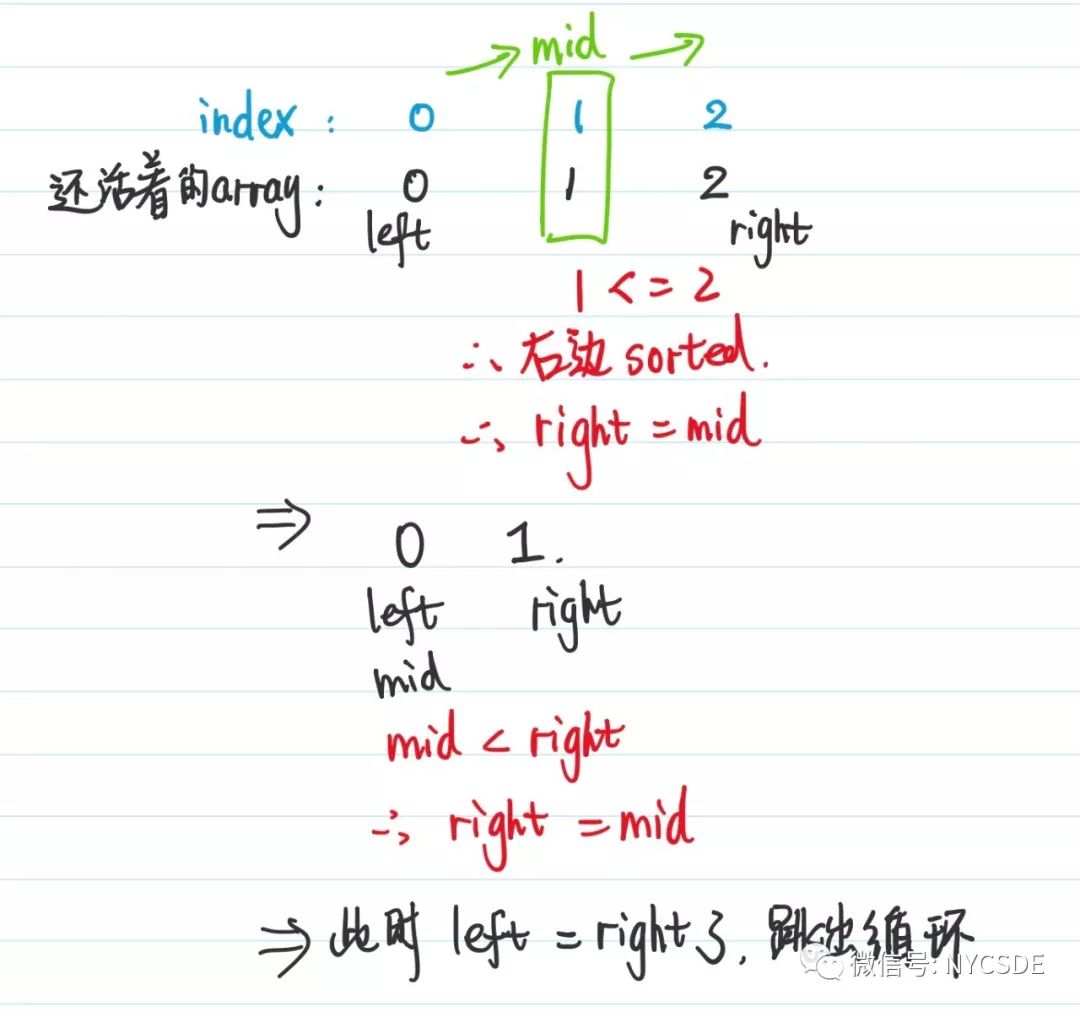 「二分查找」面试最常考题