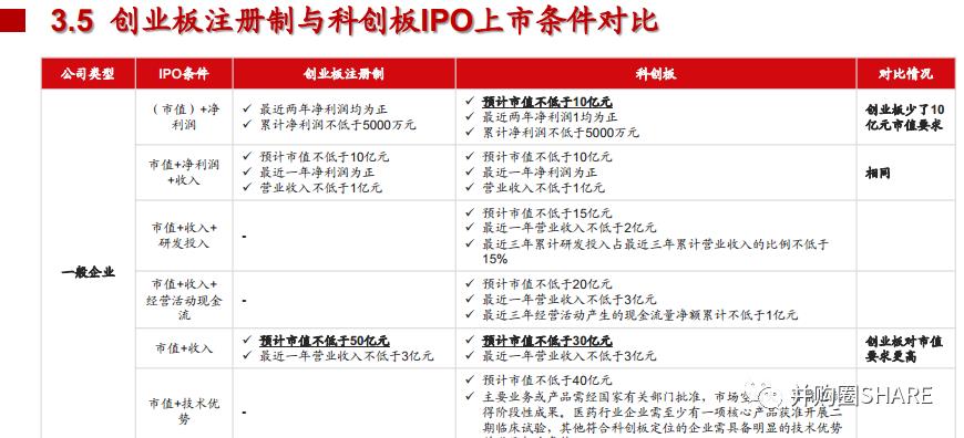 中金-跨境并购流程管理和交易架构设计