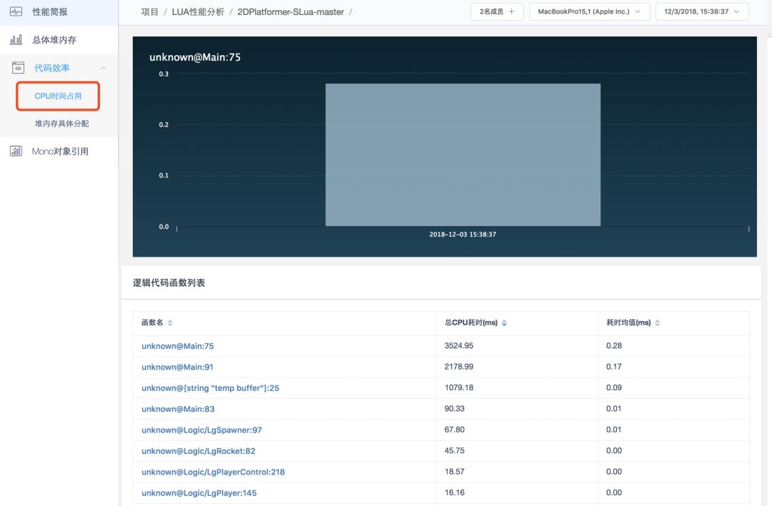 新功能| UWA支持Lua CPU耗时分析