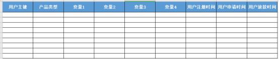 搭建算法平台的架构设计