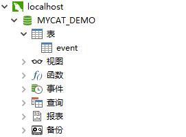 大型分布式数据库中间件MyCat的安装与使用