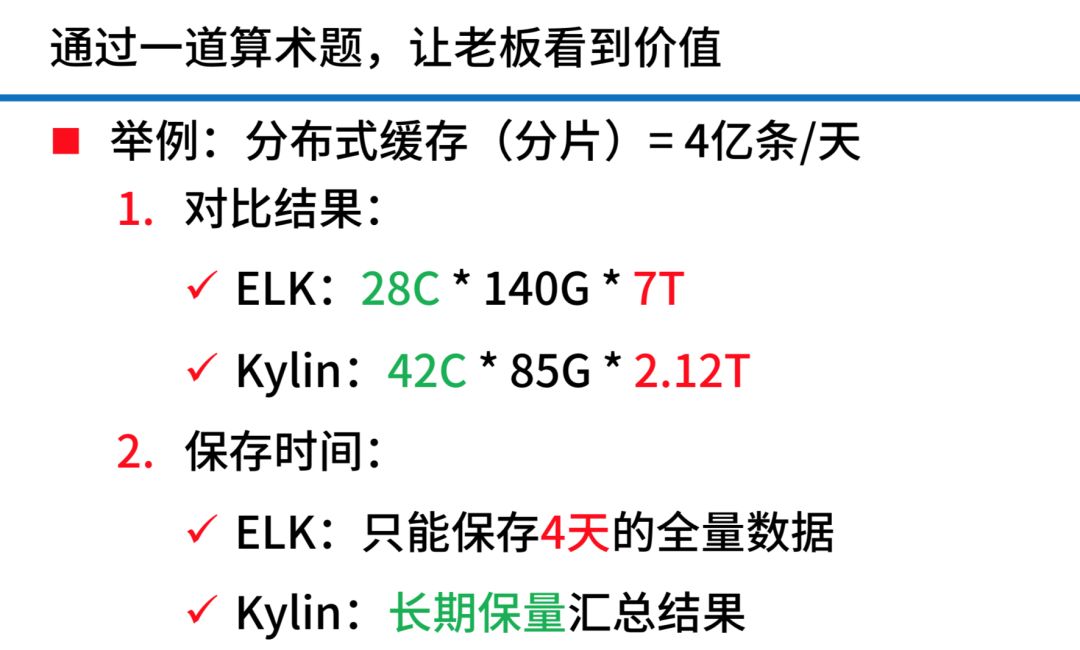 中间件运维分析中的选型与实践