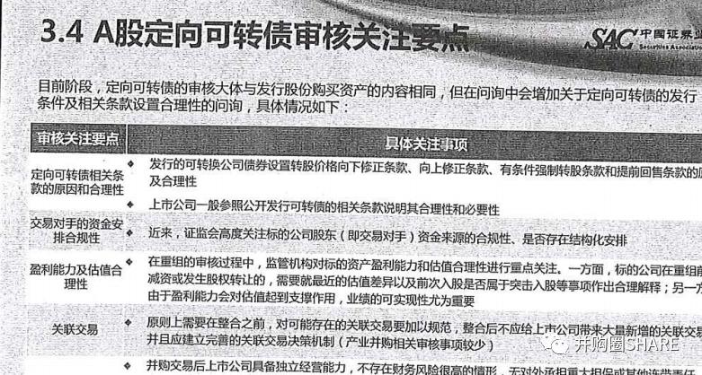 IPO企业股权架构设计实操手册