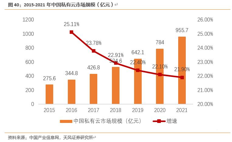 【天风电子】全志科技：国内arm架构设计龙头，优享国产化+行业变革红利