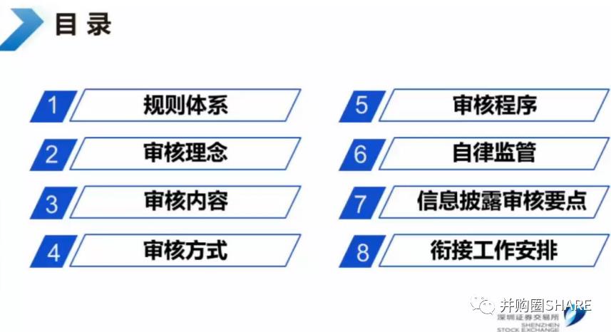 IPO企业股权架构设计实操手册