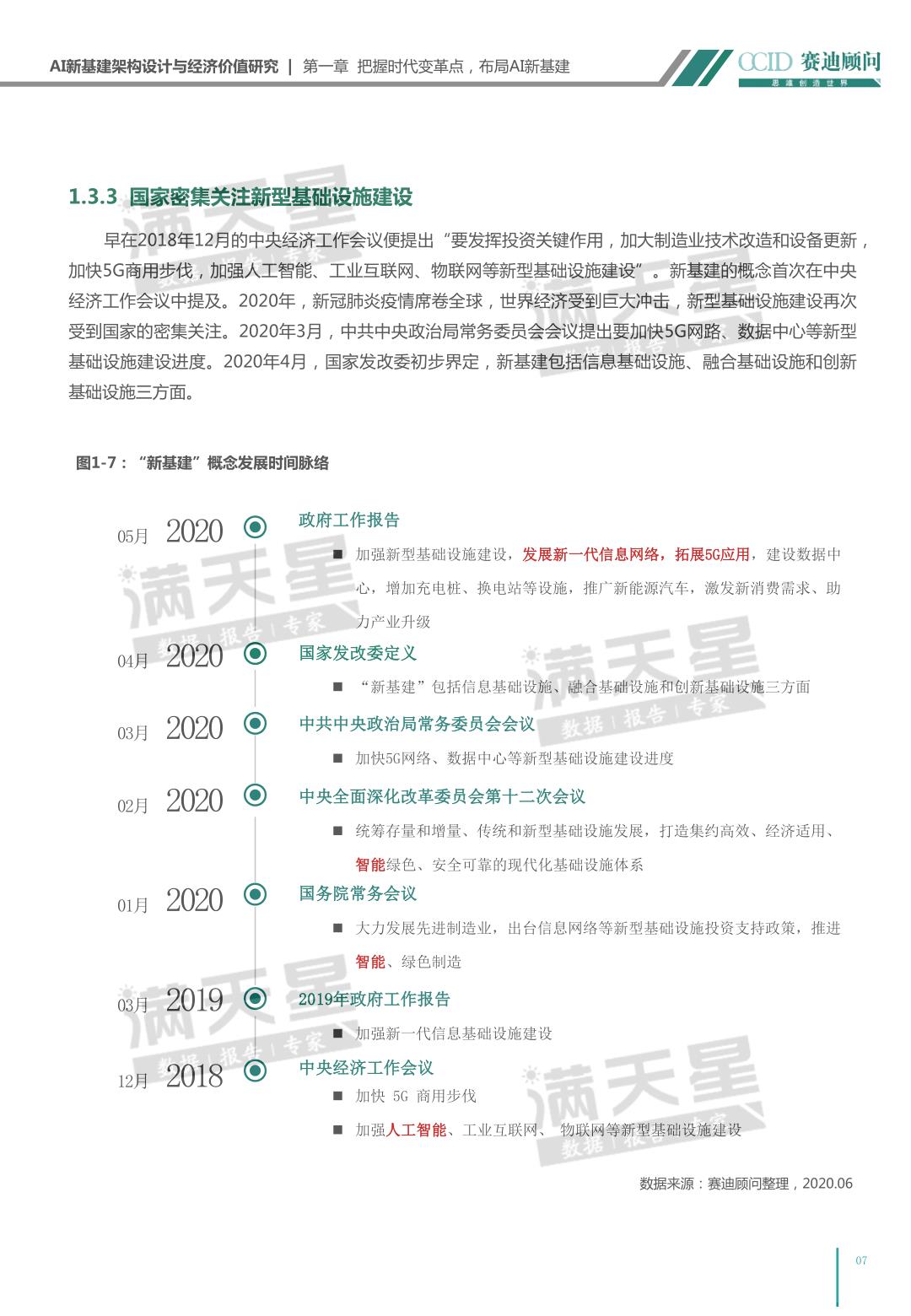 赛迪AI新基建架构设计与经济价值研究（附下载）