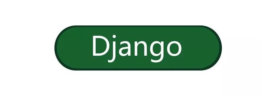 Django —— 验证码，中间件