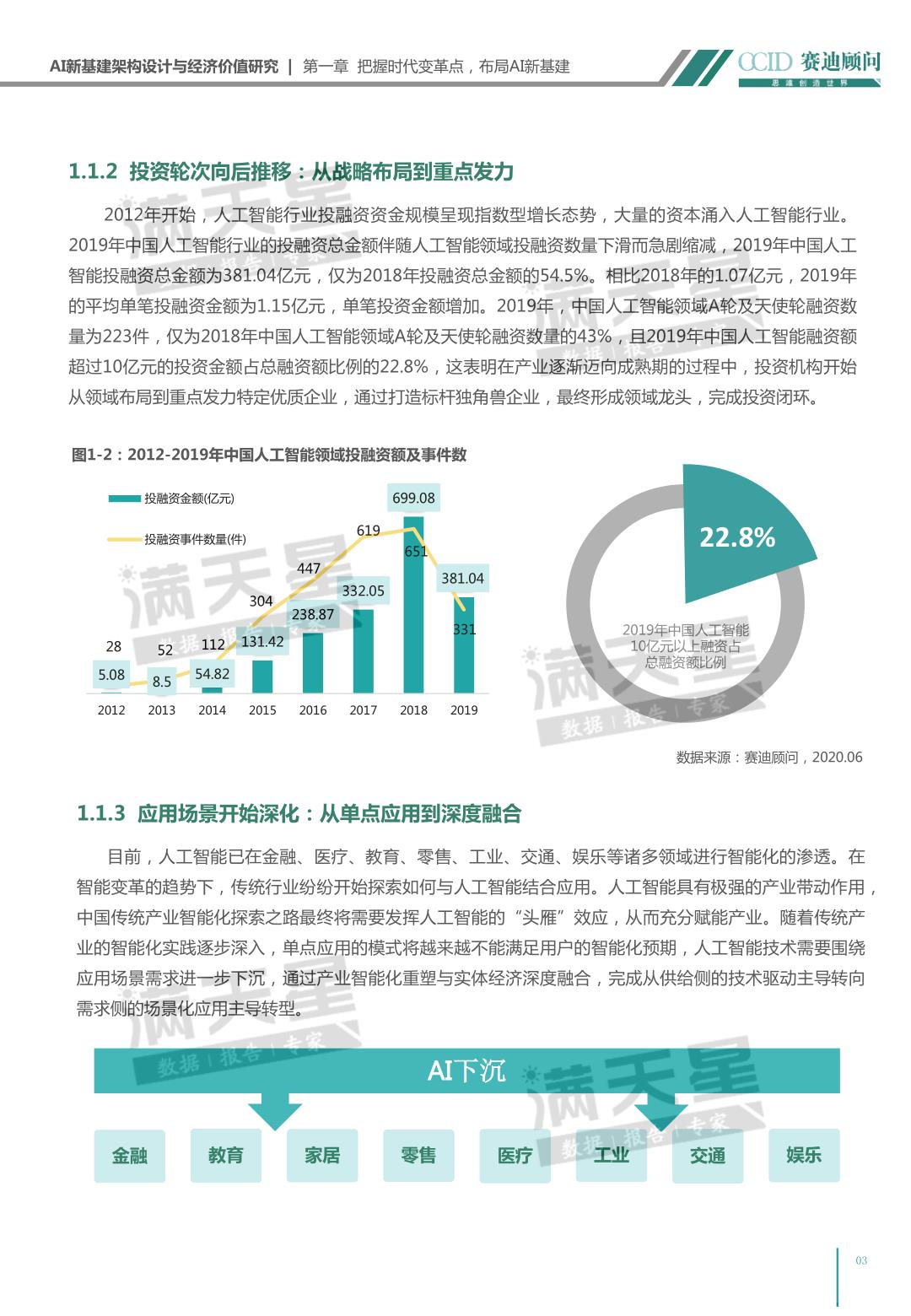 赛迪AI新基建架构设计与经济价值研究（附下载）