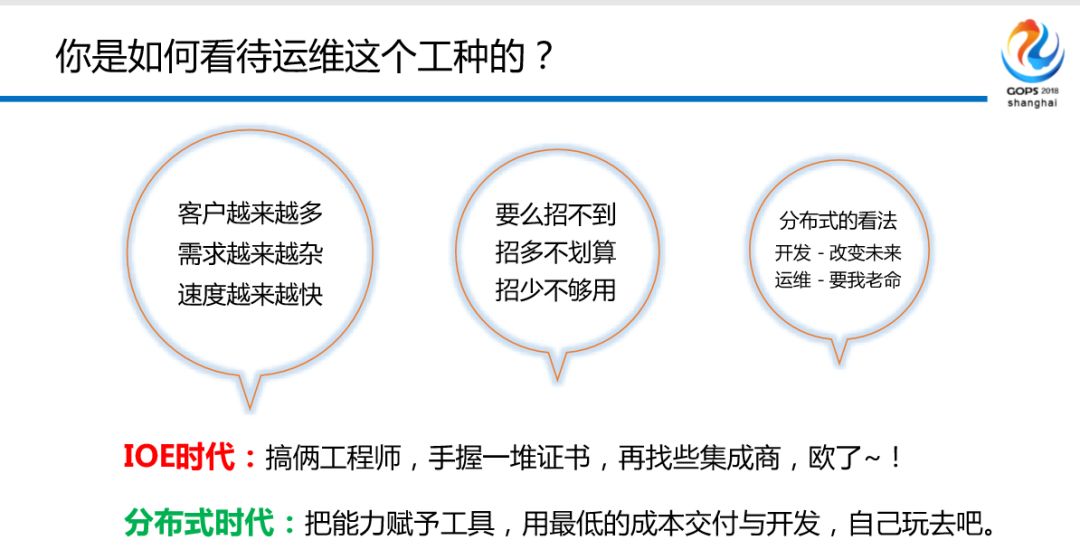 混合云场景下金融级中间件自动化运维平台建设之路