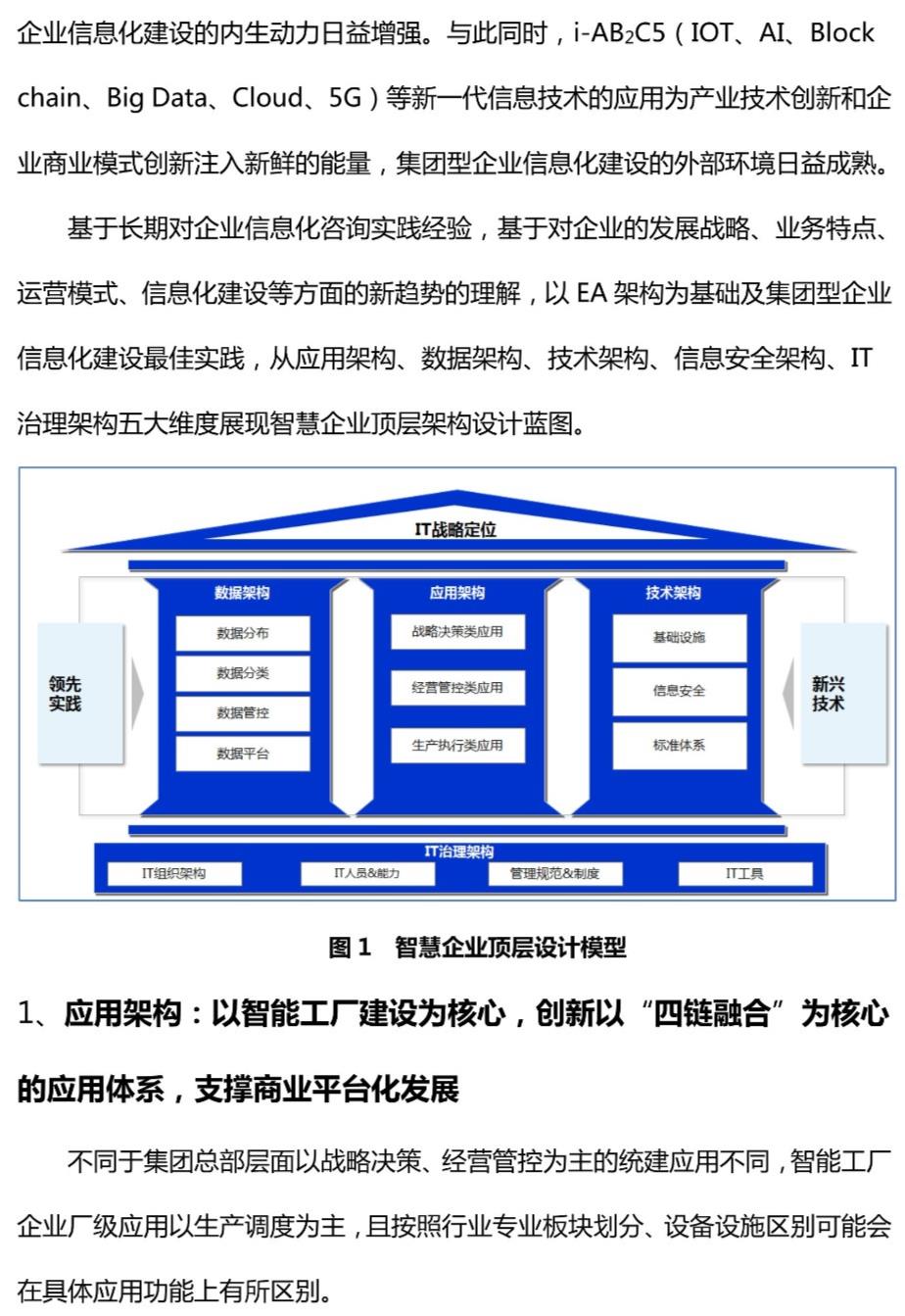 辛勤治数系列：智慧企业顶层架构设计的深度思考