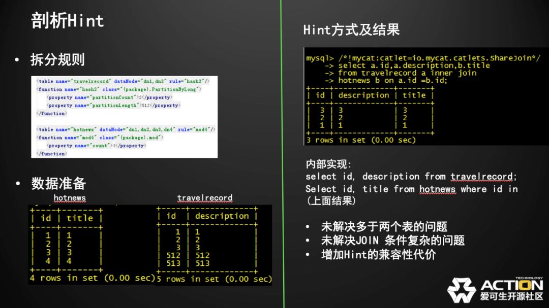 技术分享 | MyCat的坑如何在分布式中间件DBLE上改善（内含视频链接）