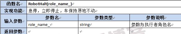 【第六章】第八节Lua及C++函数