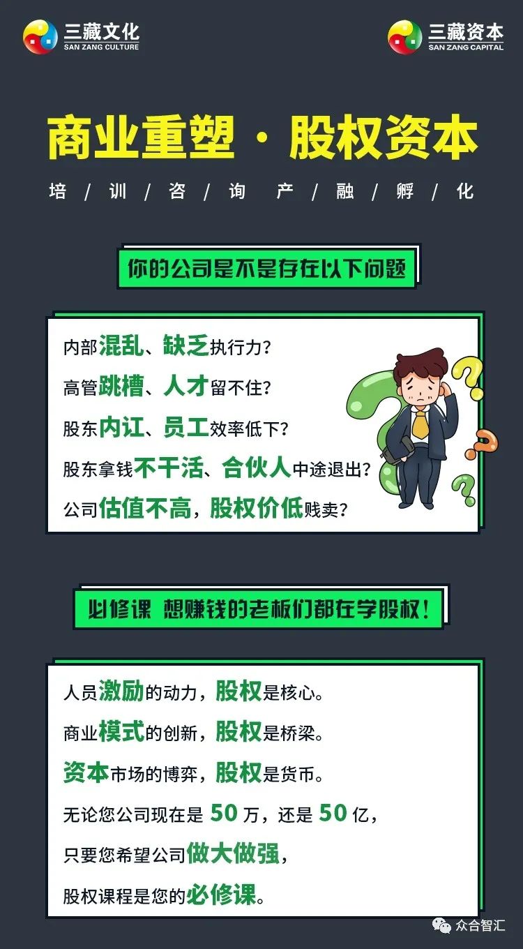 企业如何进行股权架构设计?