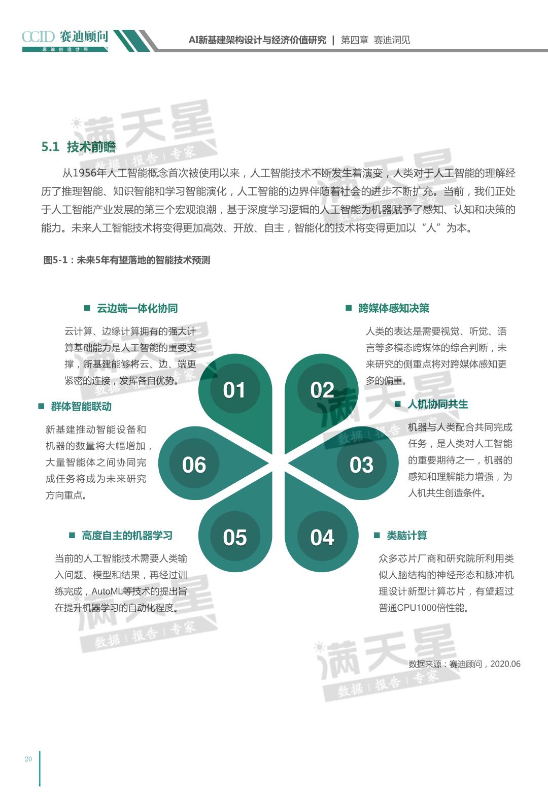 赛迪AI新基建架构设计与经济价值研究（附下载）