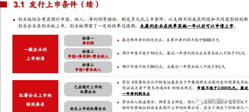 中金-跨境并购流程管理和交易架构设计