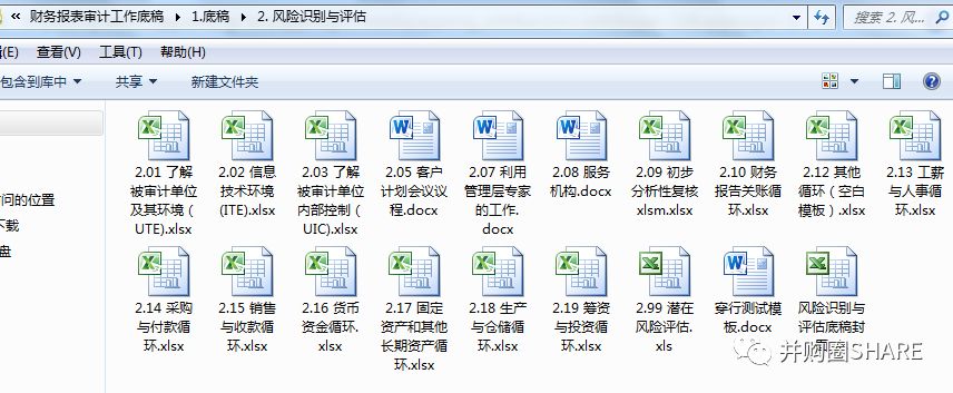 IPO企业股权架构设计实操手册