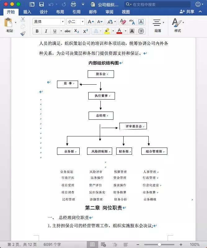 高颜值组织架构设计工具包(组织架构图+调整流程+设计模板)