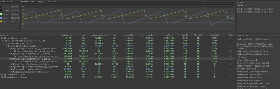 【博物纳新】Lua Profiler——快速定位Lua性能问题