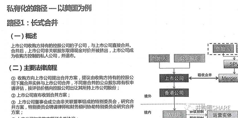 中金-跨境并购流程管理和交易架构设计