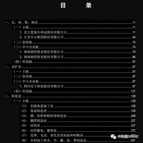 IPO企业股权架构设计实操手册