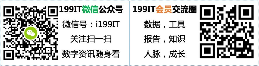 预计2022年日本中间件市场达到6559.38亿日元