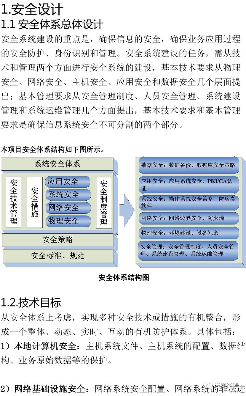 系统平台安全体系架构设计方案