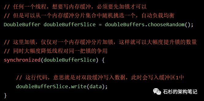 从团队自研的百万并发中间件系统的内核设计看Java并发性能优化【石杉的架构笔记】