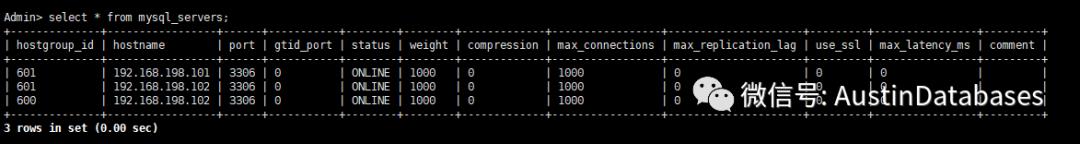 MYSQL 中间件 为什么选择 PROXYSQL VS MHA