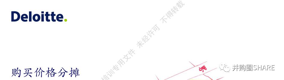 IPO企业股权架构设计实操手册