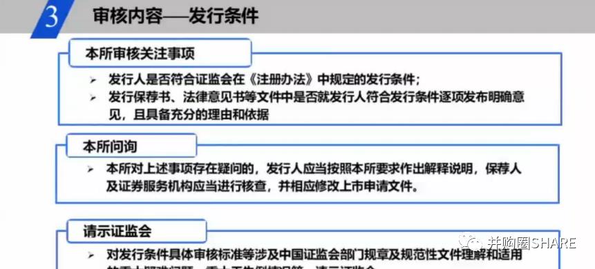 IPO企业股权架构设计实操手册