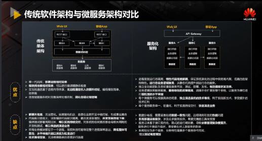 华为云视频Cloud Native架构设计与工程实践