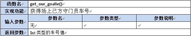 【第六章】第八节Lua及C++函数