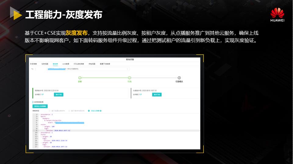 华为云视频Cloud Native架构设计与工程实践