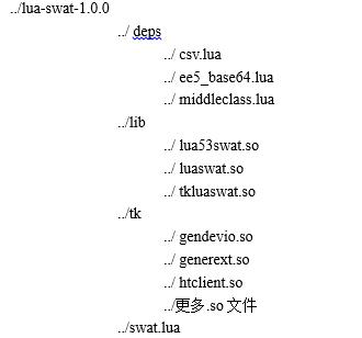 第9章 用Java，Lua，Python和REST API开发基于SAS Viya的应用（一）：SAS Viya开放平台介绍