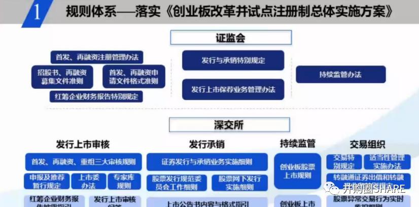 中金-跨境并购流程管理和交易架构设计