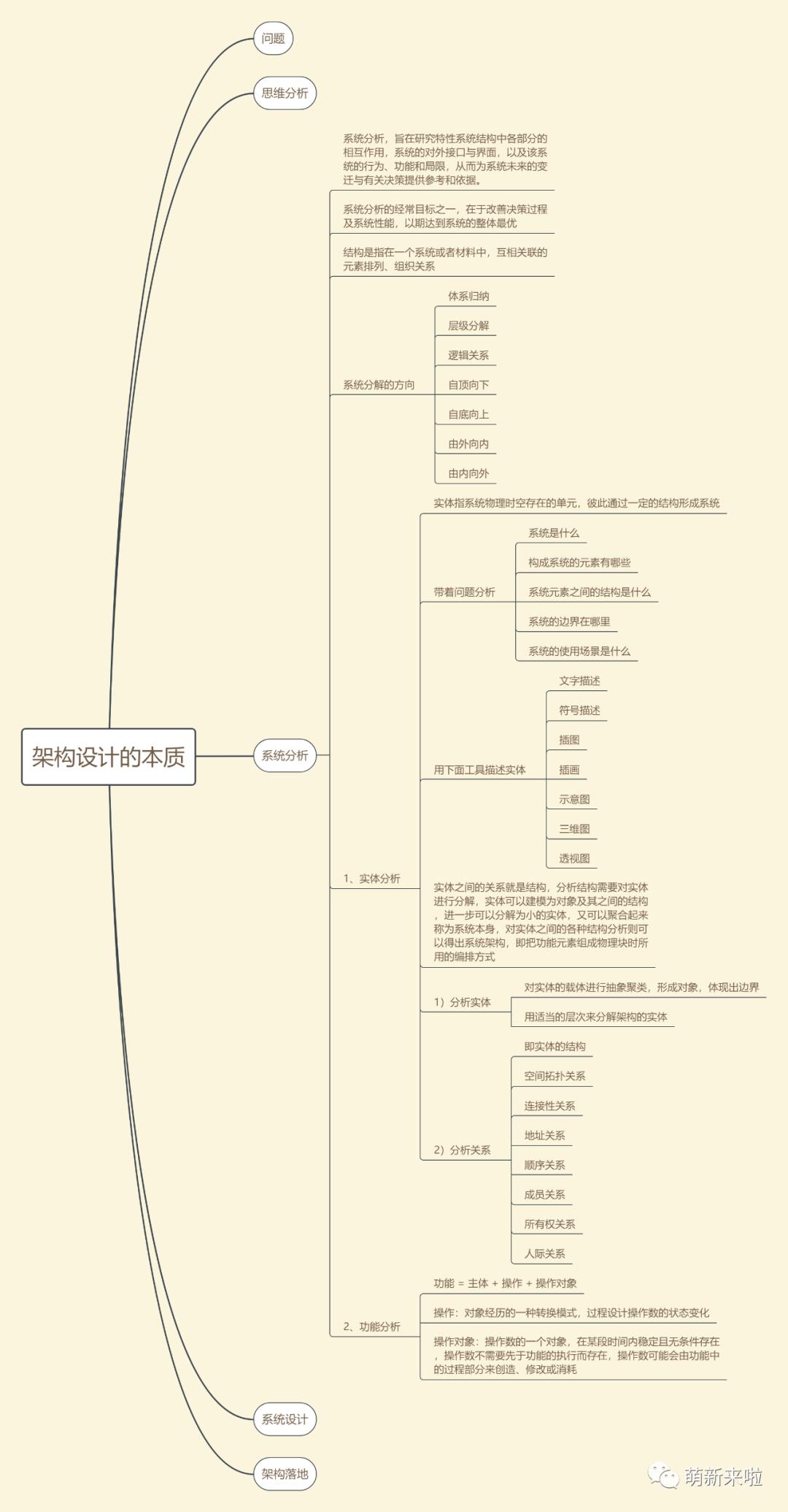 《架构设计的本质》笔记