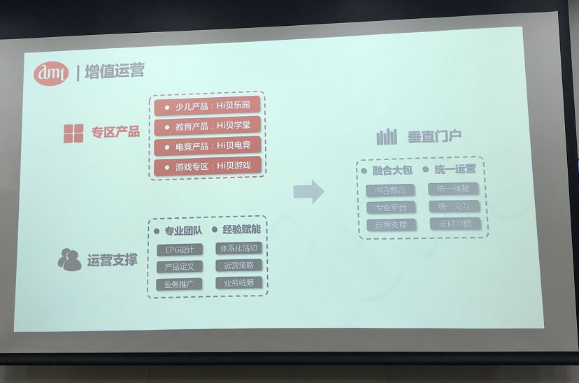 十四年磨一剑，中国IPTV中间件隐形冠军出自成都